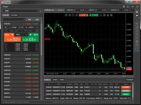 ctrader download.